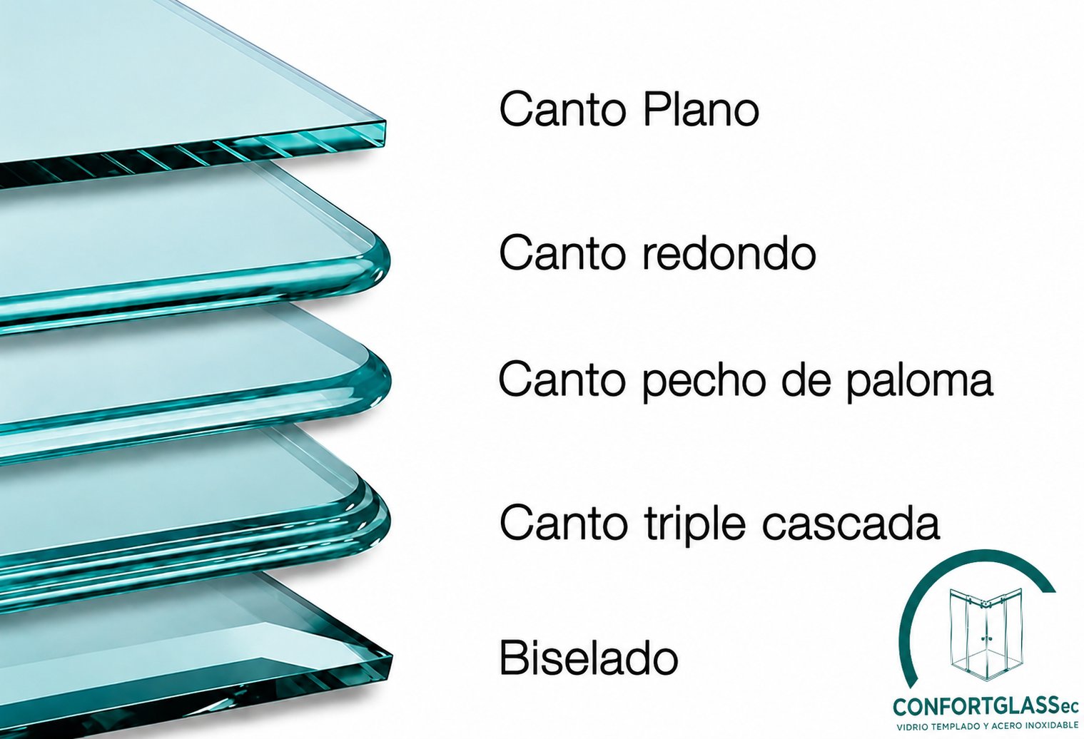Tipos de canto en vidrio: canto plano, canto redondo, canto pecho de paloma, canto triple cascada y biselado